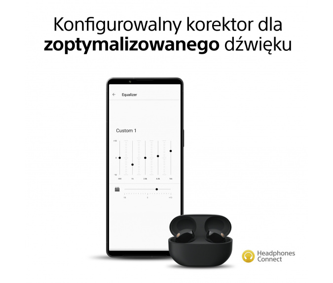 Słuchawki Bezprzewodowe SONY | WF-1000XM5B Czarne