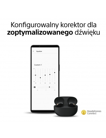 Słuchawki Bezprzewodowe SONY | WF-1000XM5B Czarne