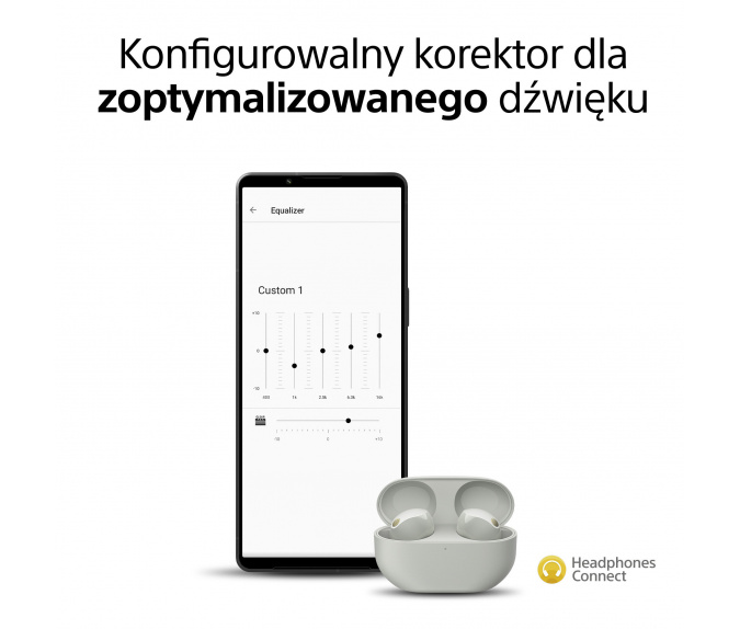 Słuchawki Bezprzewodowe SONY | WF-1000XM5S Srebrne