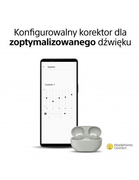Słuchawki Bezprzewodowe SONY | WF-1000XM5S Srebrne