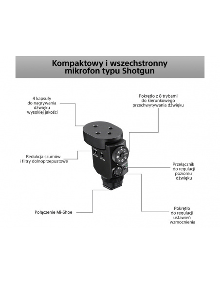 Mikrofon bezprzewodowy shotgun SONY | ECM-M1