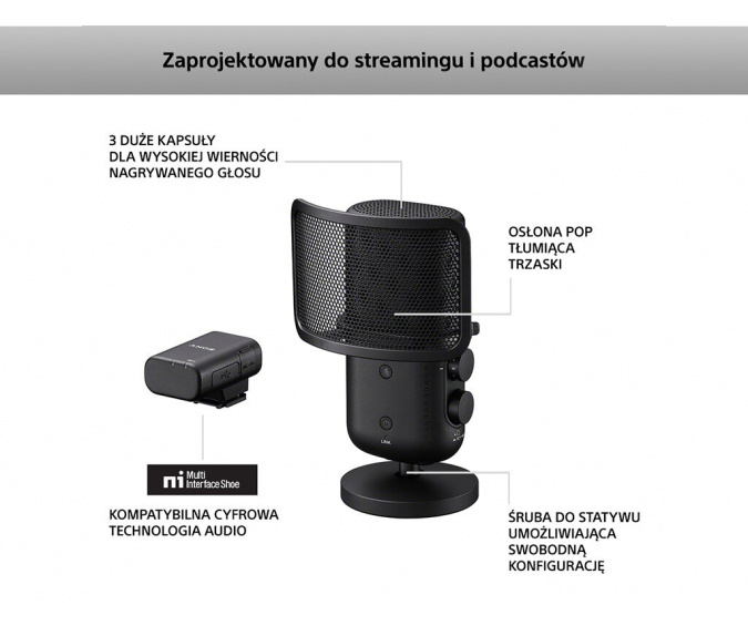 Mikrofon bezprzewodowy SONY | ECM-S1