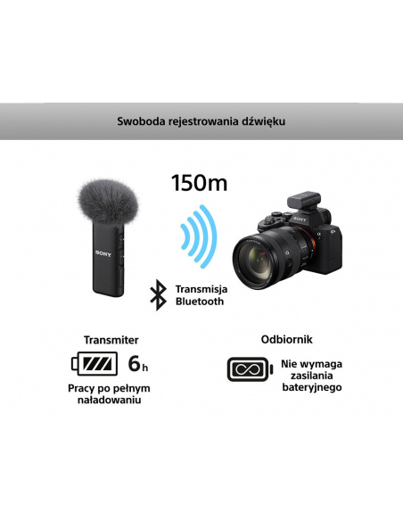Mikrofon bezprzewodowy SONY | ECM-W3