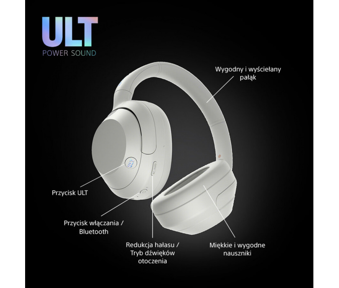 Słuchawki bezprzewodowe SONY | WH-ULT900NW Białe