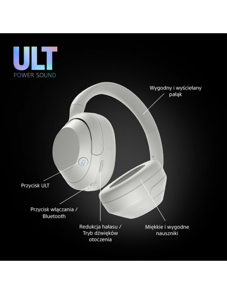 Słuchawki bezprzewodowe SONY | WH-ULT900NW Białe