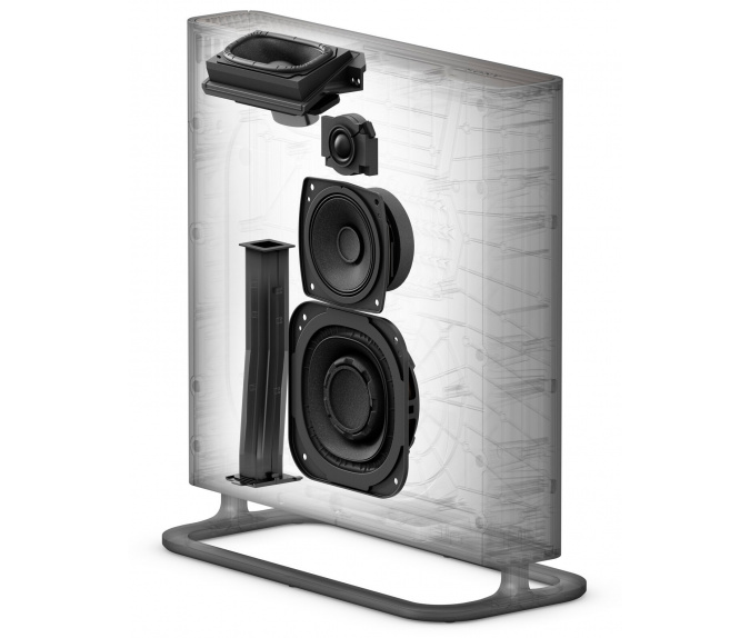 Zestaw kina domowego SONY Theatre Quad | HT-A9M2