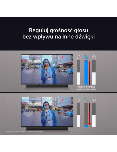 Soundbar SONY Theatre Bar 8 5.0.2-kanałowy | HT-A8000