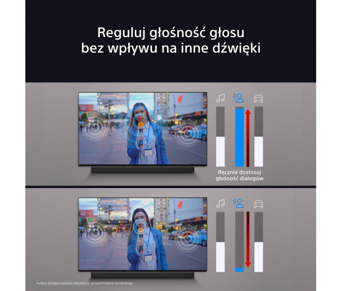 Soundbar SONY Theatre Bar 9 7.0.2-kanałowy | HT-A9000