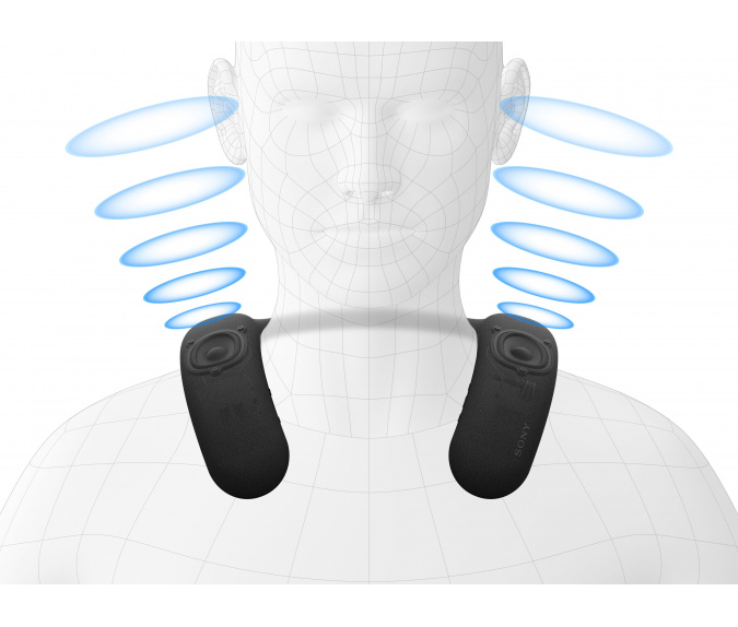 Głośnik naramienny SONY BRAVIA Theatre U | HT-AN7