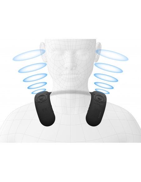 Głośnik naramienny SONY BRAVIA Theatre U | HT-AN7