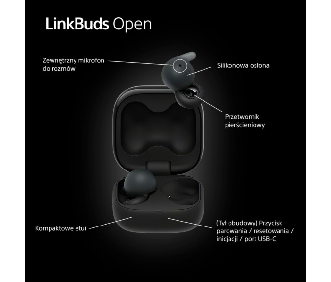 Słuchawki bezprzewodowe SONY LinkBuds Open | WF-L910B