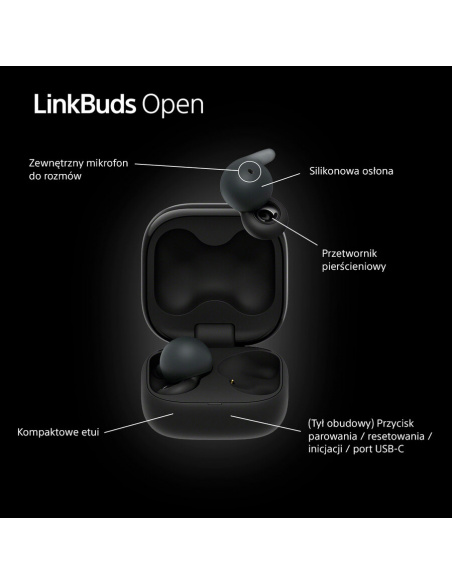 Słuchawki bezprzewodowe SONY LinkBuds Open | WF-L910B