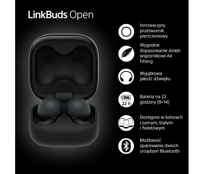 Słuchawki bezprzewodowe SONY LinkBuds Open | WF-L910B