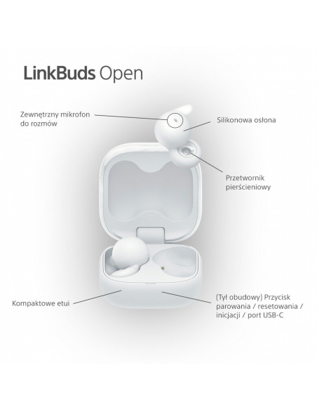 Słuchawki bezprzewodowe SONY LinkBuds Open | WF-L910W