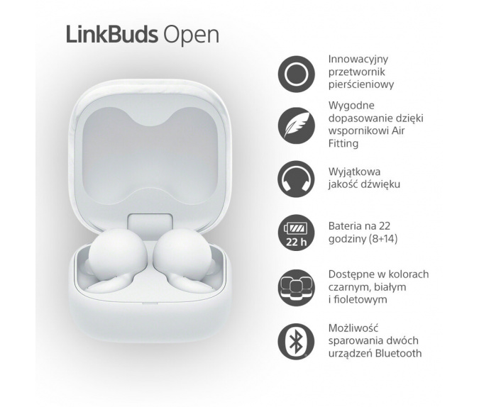 Słuchawki bezprzewodowe SONY LinkBuds Open | WF-L910W