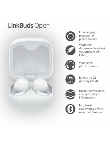 Słuchawki bezprzewodowe SONY LinkBuds Open | WF-L910W
