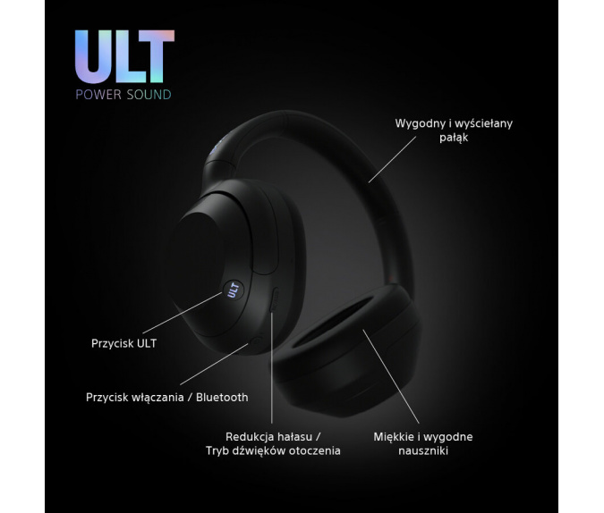 OUTLET: Słuchawki bezprzewodowe SONY | WH-ULT900NB Czarne