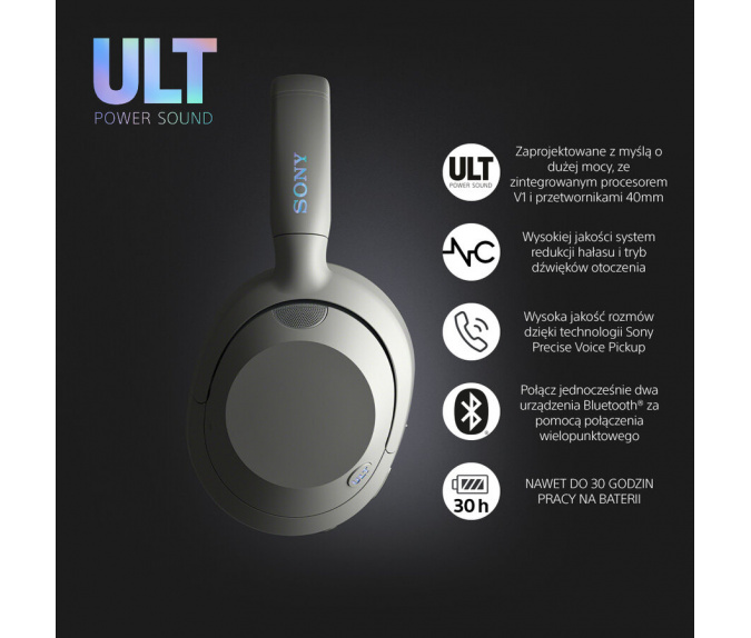 OUTLET: Słuchawki bezprzewodowe SONY | WH-ULT900NW Białe