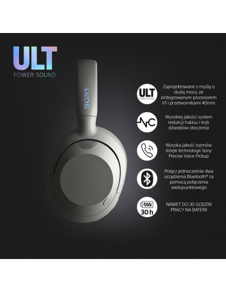 OUTLET: Słuchawki bezprzewodowe SONY | WH-ULT900NW Białe