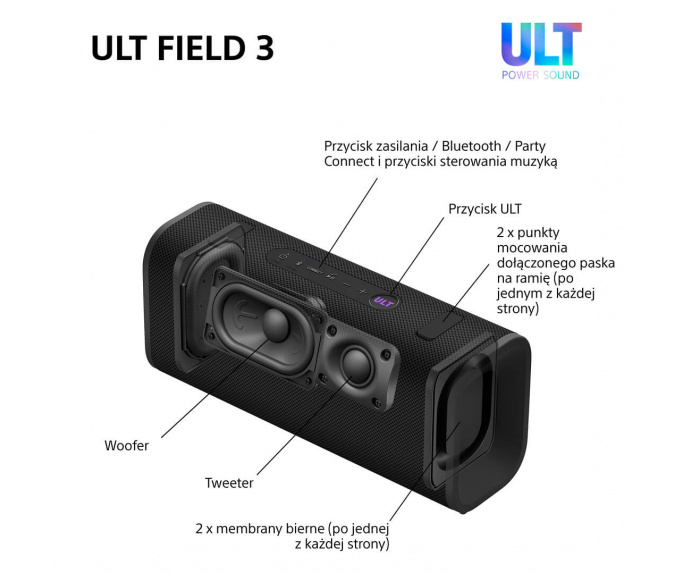 Głośnik bluetooth SONY ULT FIELD 3 | SRS-ULT30H Khaki