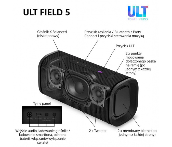 Głośnik bluetooth SONY ULT FIELD 5 | SRS-ULT50W Biały