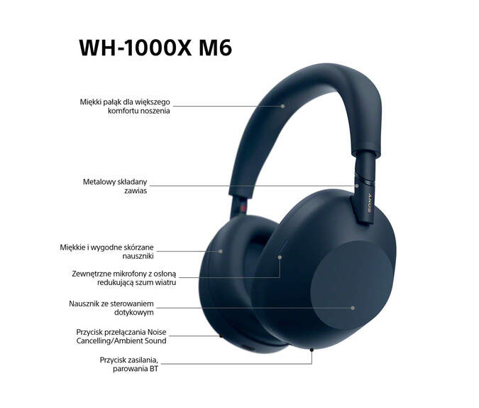 Słuchawki bezprzewodowe SONY | WH-1000XM6L Niebieskie