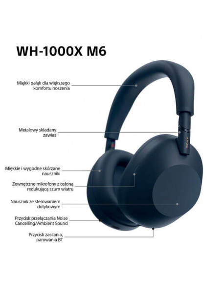 Słuchawki bezprzewodowe SONY | WH-1000XM6L Niebieskie
