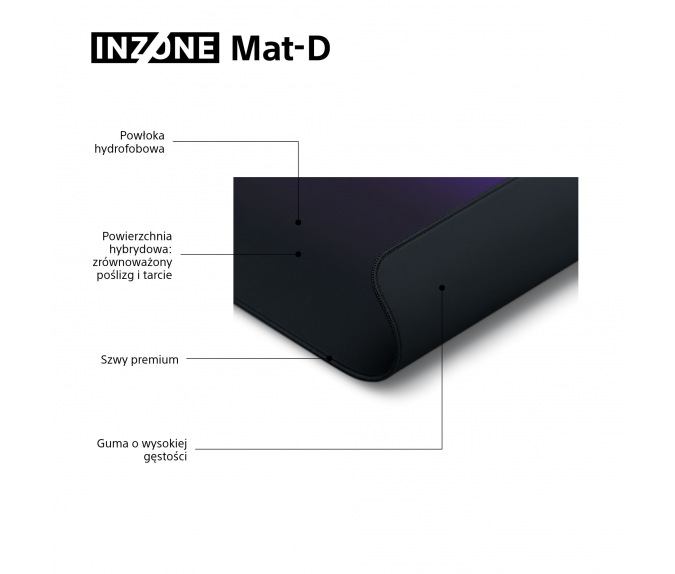 Podkładka pod myszkę INZONE Mat-D | MPDD700B