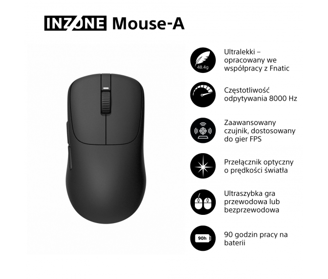 Bezprzewodowa myszka gamingowa INZONE Mouse-A | MSEG500B