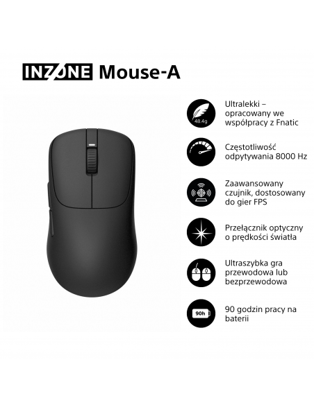 Bezprzewodowa myszka gamingowa INZONE Mouse-A | MSEG500B