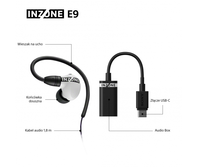 Słuchawki gamingowe SONY Inzone E9 | IERG900NW