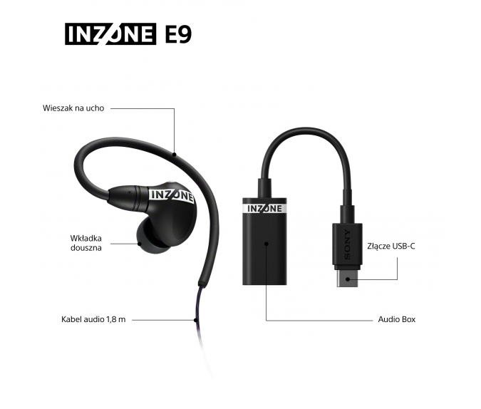 Słuchawki gamingowe SONY Inzone E9 | IERG900B