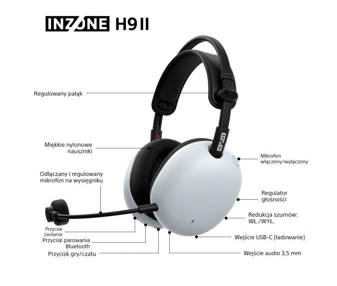 Słuchawki gamingowe SONY Inzone H9 II | WH-G910NW